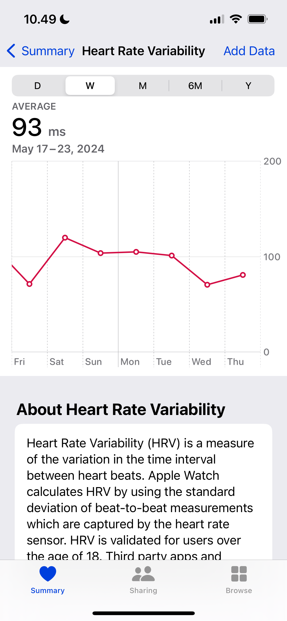 آمار HRV سلامت Apple