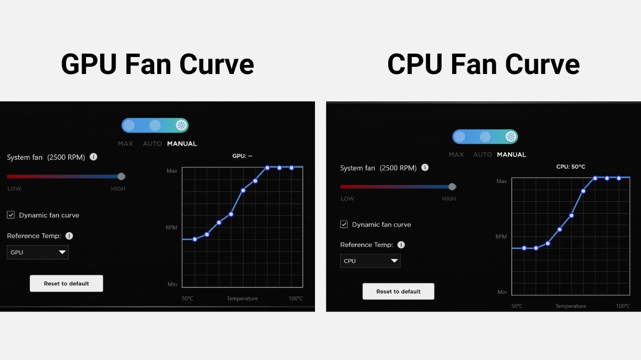 HP-Omen-Fan-Curves